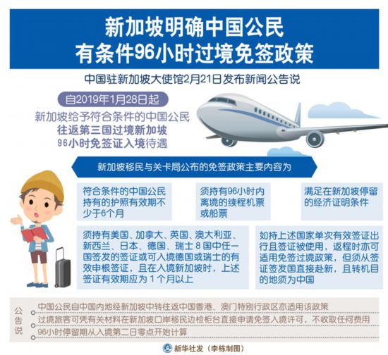 新加坡明確中國(guó)公民有條件96小時(shí)過(guò)境免簽政策