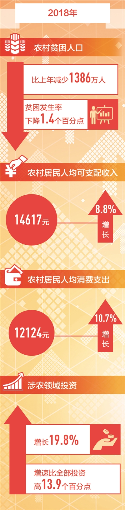 村子越來越美 日子越過越富