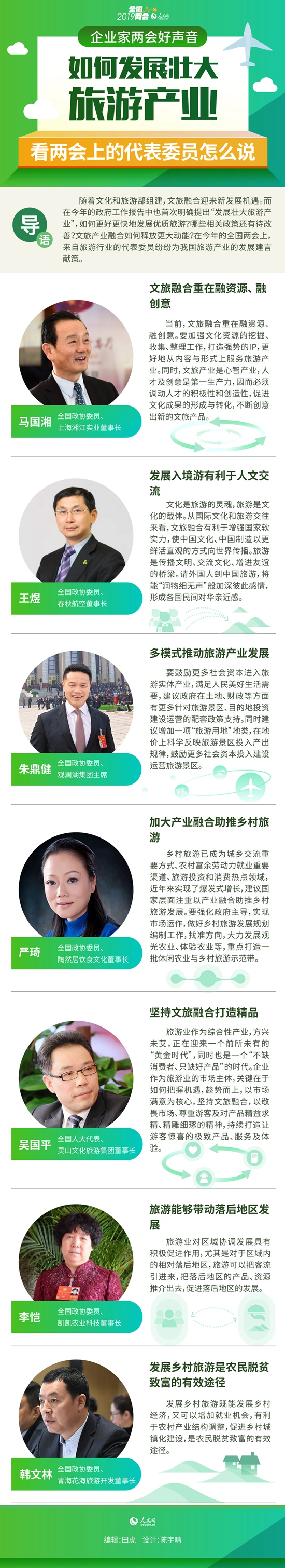 如何發展壯大旅游產業？看兩會上的代表委員怎么說