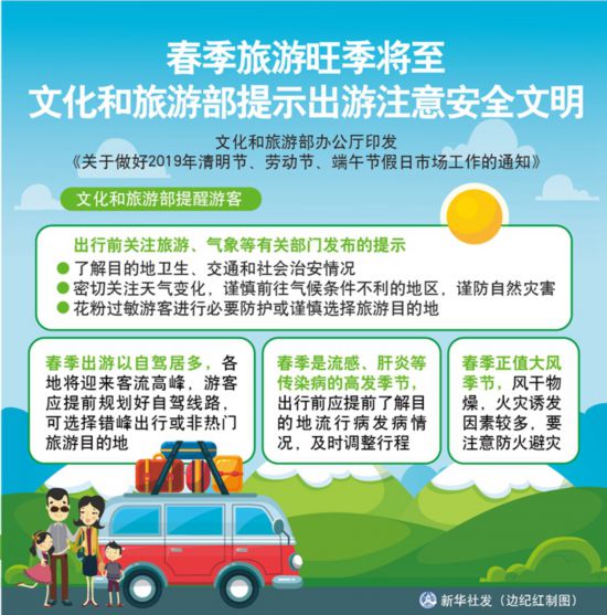 春季旅游旺季將至 文化和旅游部提示出游注意安全文明