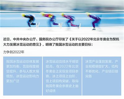 中國冰雪運動全面升級